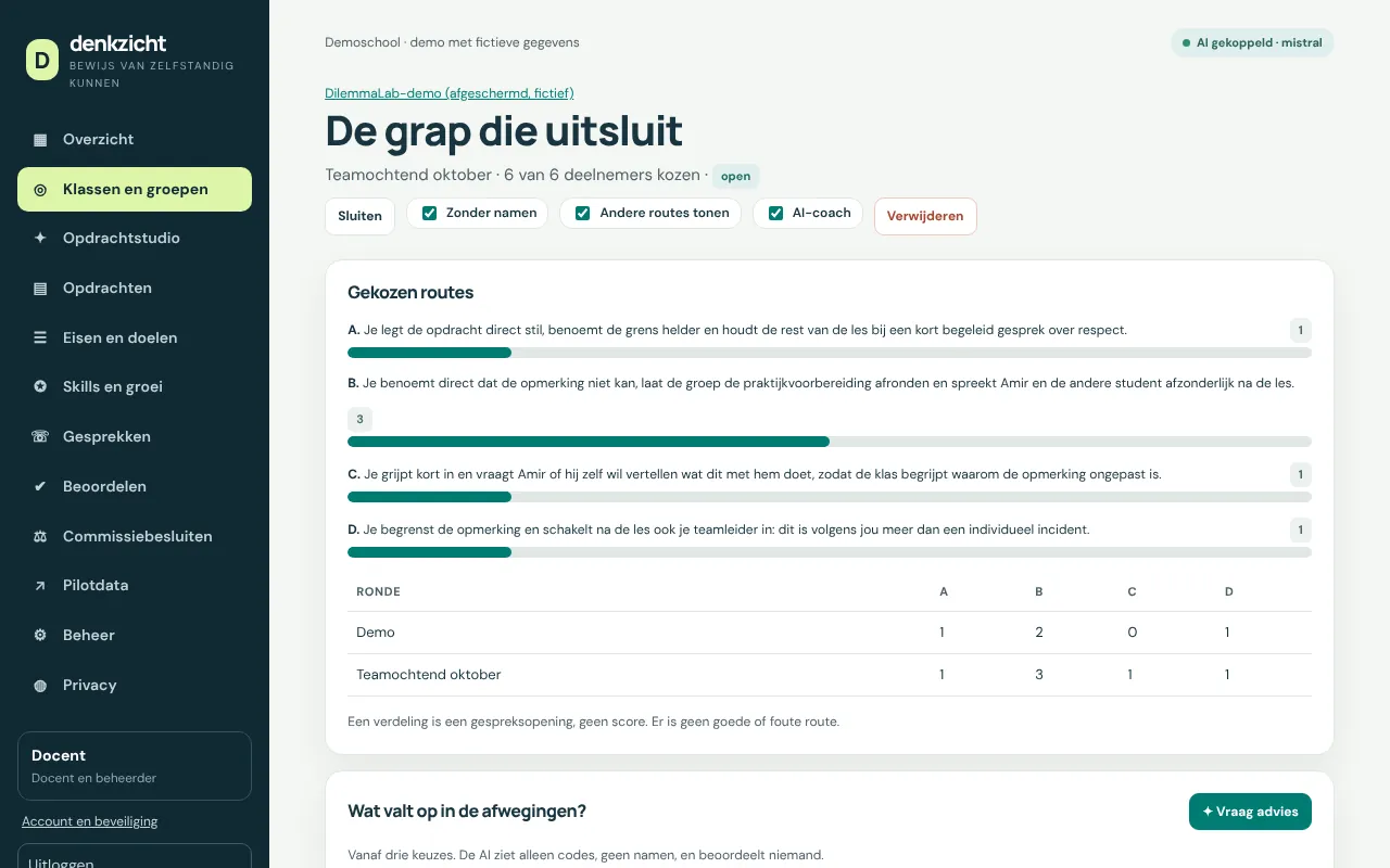 Begeleidersoverzicht van een ronde: hoeveel deelnemers elke keuze kozen, met een vergelijking tussen twee rondes